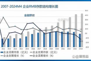 小卡：今天我们没有在努力砍分 我们就是努力每节都比对手得分多